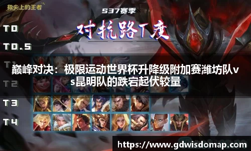 巅峰对决：极限运动世界杯升降级附加赛潍坊队vs昆明队的跌宕起伏较量