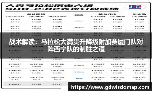 战术解读：马拉松大满贯升降级附加赛厦门队对阵西宁队的制胜之道