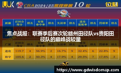 焦点战报：联赛季后赛次轮赣州田径队vs贵阳田径队的巅峰战较量