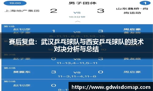 赛后复盘：武汉乒乓球队与西安乒乓球队的技术对决分析与总结