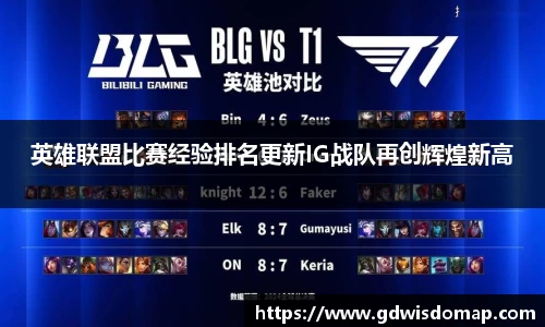 英雄联盟比赛经验排名更新IG战队再创辉煌新高