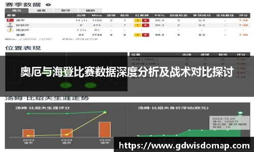 奥厄与海登比赛数据深度分析及战术对比探讨